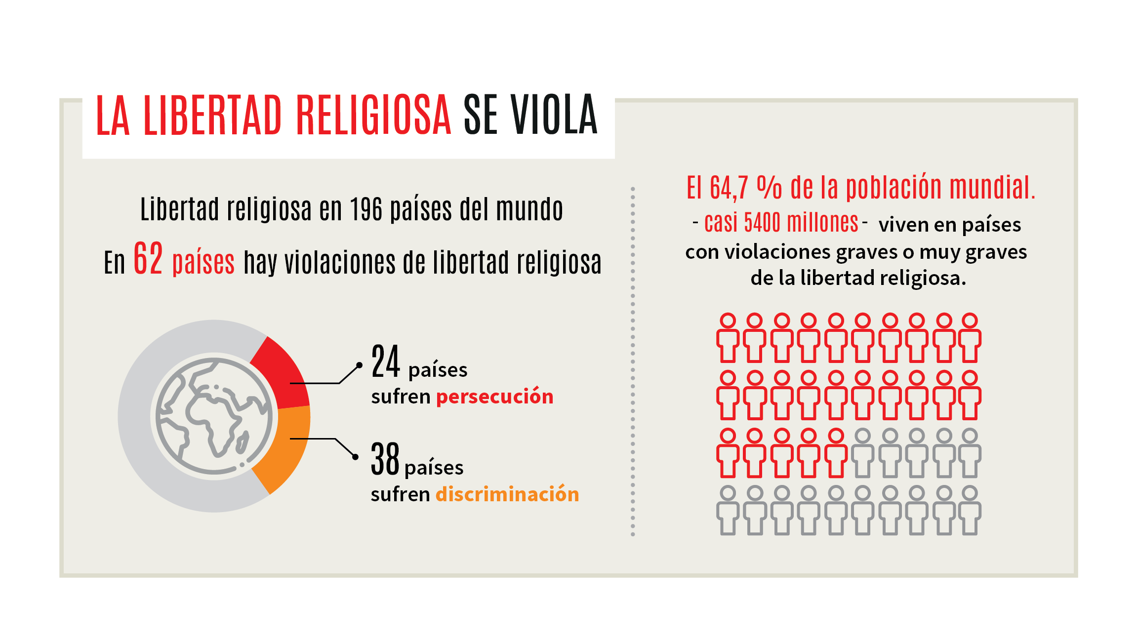 RFR 2025 - Infographics WEB_01