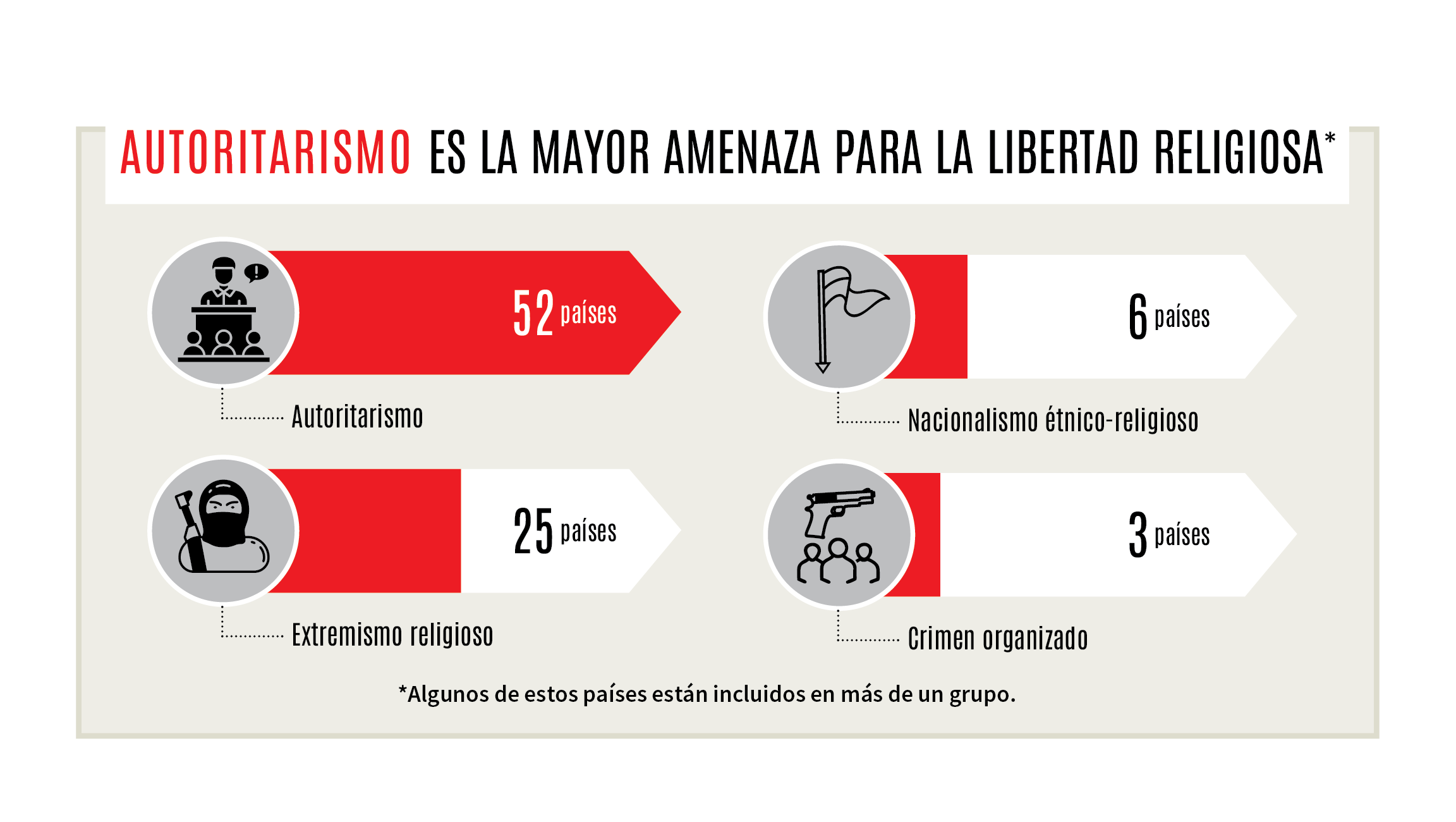 RFR-2025-Infographics-WEB_02.png