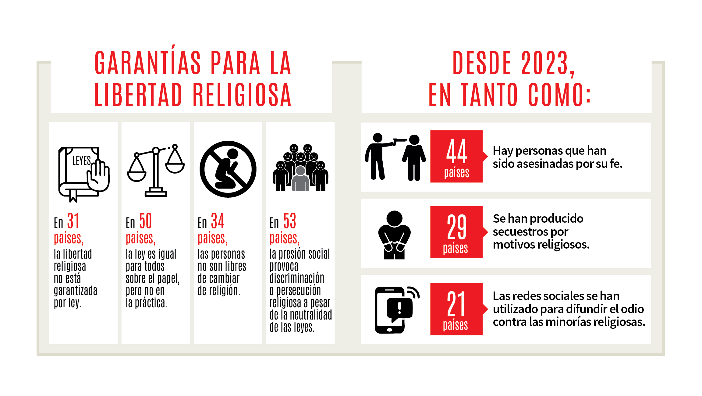 RFR-2025-Infographics-WEB_03.png