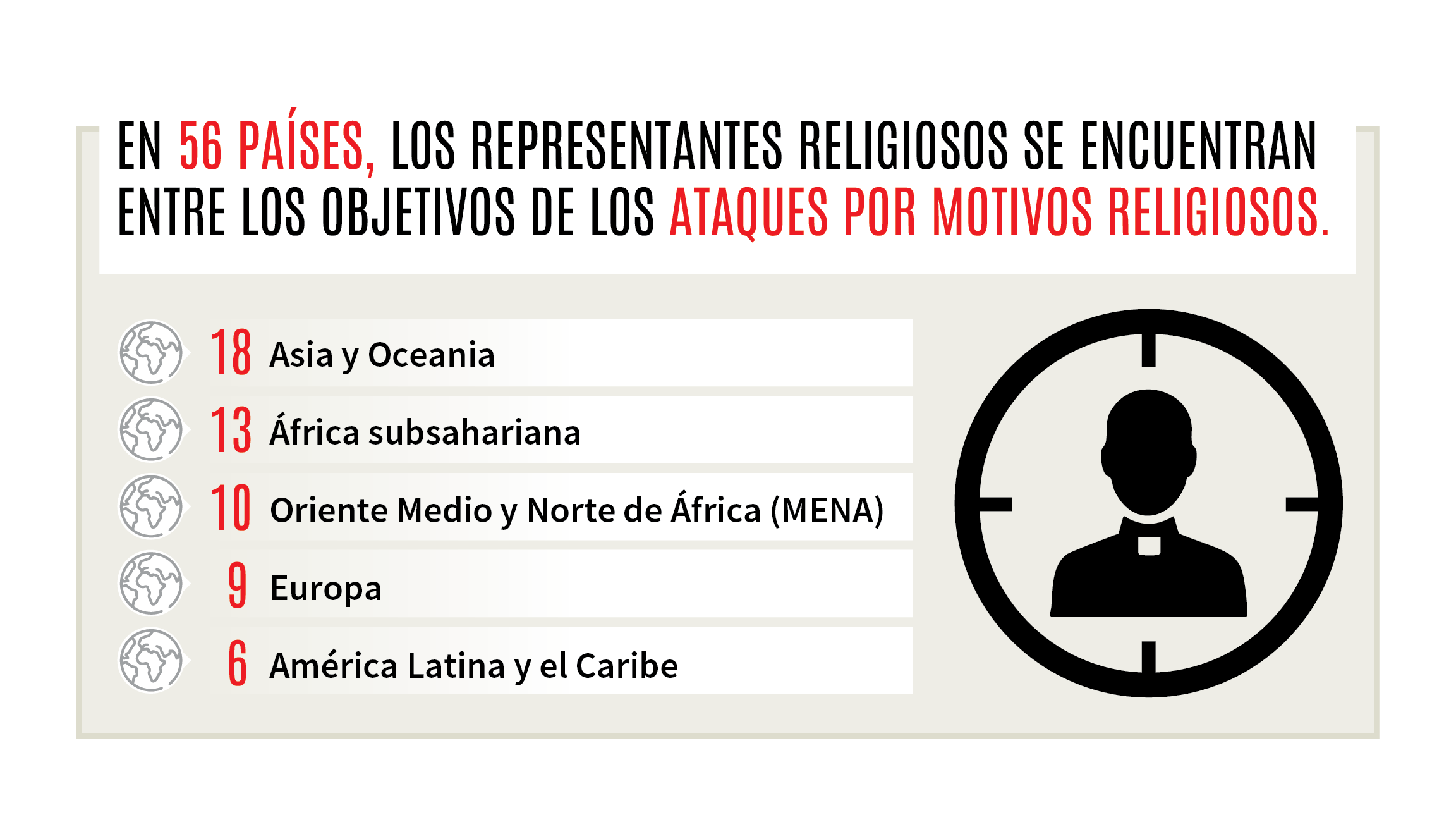 RFR-2025-Infographics-WEB_04.png